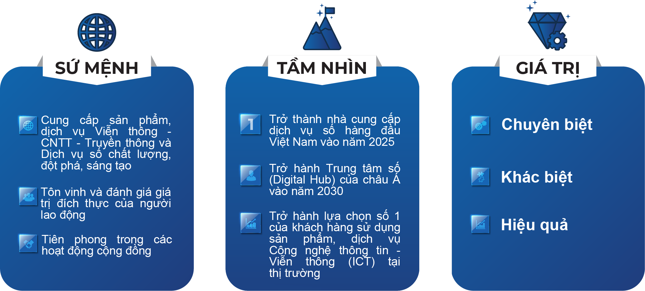 BROCHURE VNPT ĐẮK LẮK-08